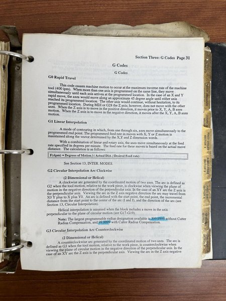 1996 FADAL MODEL #VMC6030 CNC VERTICAL MACHINING CENTER CNC88HS CONTROL: YOBRO #24049