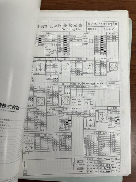 1993 CITIZEN MODEL #L-20 SWISS CNC LATHE : YOBRO #25106