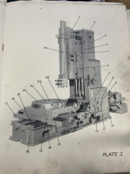 48&quot; ROCKFORD MODEL #SL HYDRAULIC VERTICAL SLOTTER: STOCK #14740