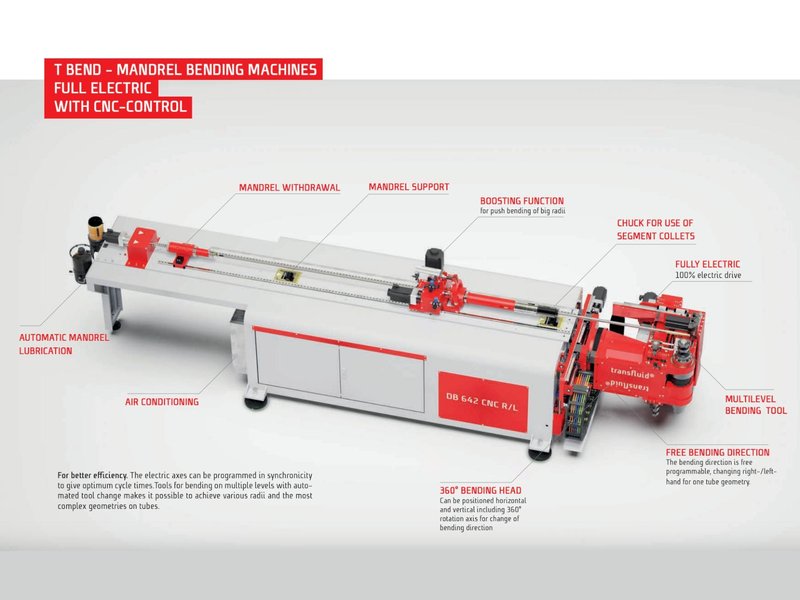 Transfluid DB 642CNC Tube Bender