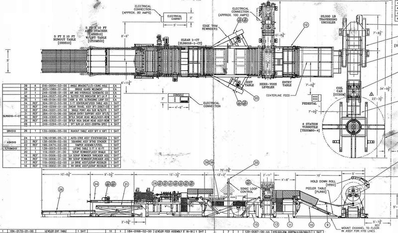 60" x 0.064" x 20,000 LB IOWA PRECISION SLEAR-1 SLITTING &amp; CUT-TO-LENTH LINE: STOCK 17023