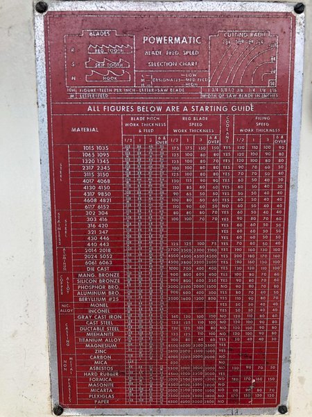 20" POWERMATIC MODEL #89 VERTICAL BAND SAW: STOCK #18814