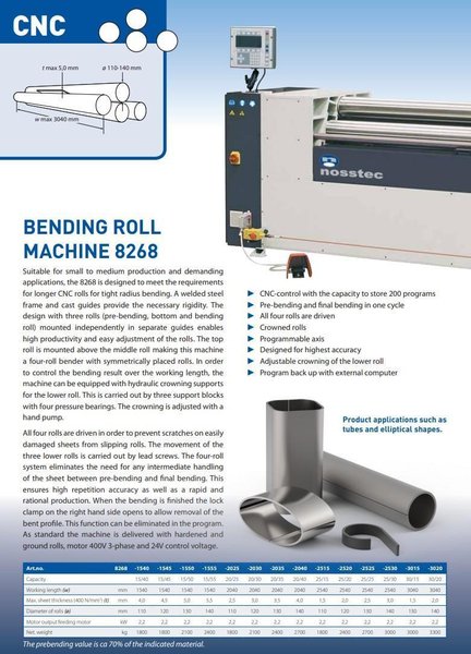 80" X .137" TITAN MODEL #8268-2035 PROGRAMMABLE HYDRAULIC PLATE ROLL, NEW 2008: YOBRO #24735