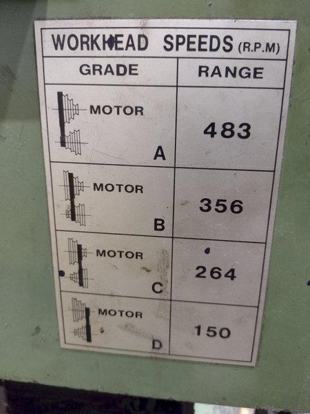 4" X 18" SUPERTEC MODEL #STG-450 OD CYLINDRICAL GRINDER: STOCK #22057