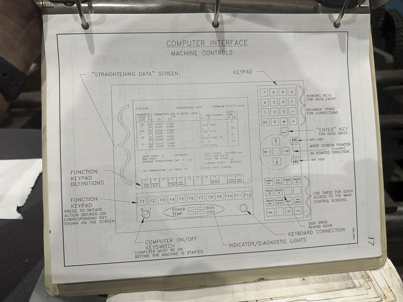 25 TON EITEL MODEL ASP-25 SERVO DRIVEN AUTOMATIC BAR &amp; ROD PRECISION STRAIGHTENING PRESS: YOBRO #21281