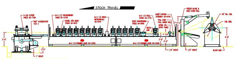 14 STAND X 3.5&quot; YODER MODEL #M2.5 ROLLFORMER LINE, NEW 1998, INCLUDES ENTRY &amp; CUTOFF: STOCK 16029