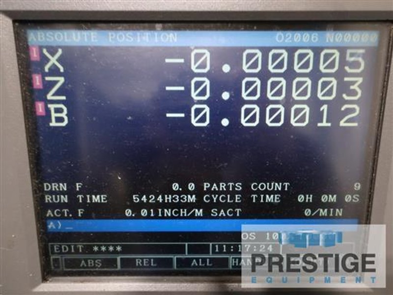 Grinders Cylindrical CNC