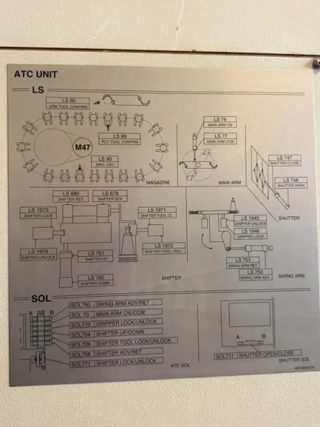 USED 2001 MAKINO MODEL V77 VERTICAL MACHINING CENTER