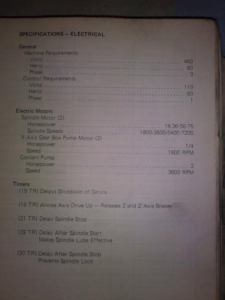 Cincinnati Milacron - Bridge / Double Column Gantry CNC Machining Center
