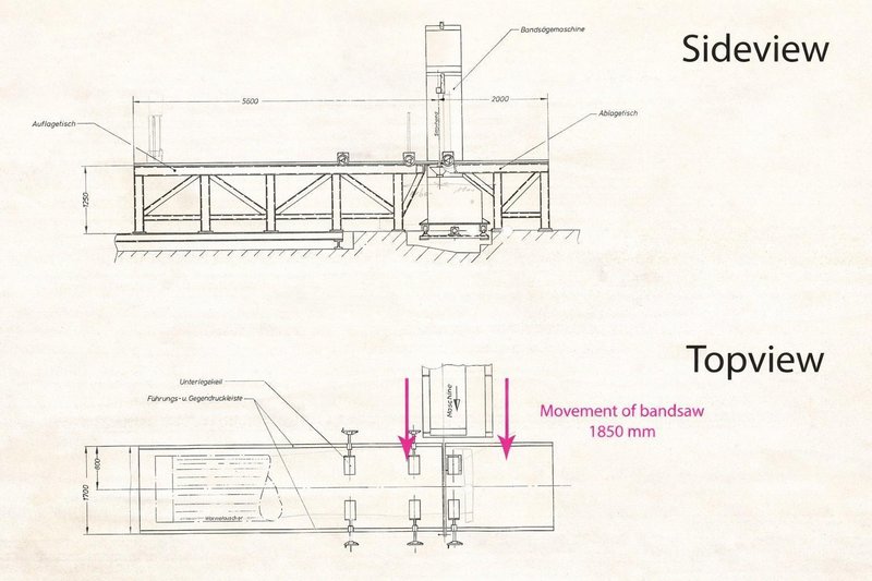 Jaespa - Ø 1600 mobile bandsaw for large workpieces