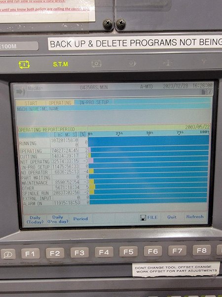 OKUMA "Space Center" Model MA-400HA CNC Horizontal Machining Center, New 2003.