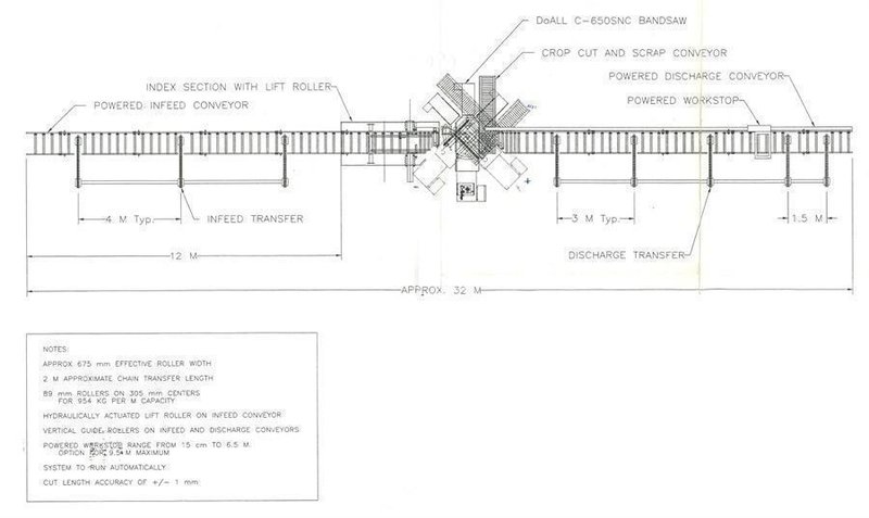 Doall - 1000 x 660 mm CNC