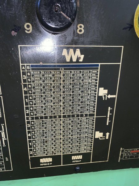 25&quot; X 120&quot; DOALL ROMI MODEL 25H GAP BED ENGINE LATHE W/ 4&quot; HOLE: STOCK #12892
