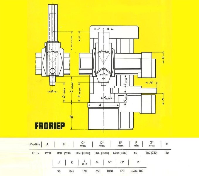Froriep - Ø 1450 mm