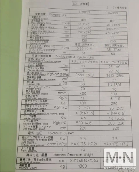 44 TON  0.9 OZ SODICK MODEL TR40S3 PLUNGER STYLE INJECTION MOLDING MACHINE MFG 2002