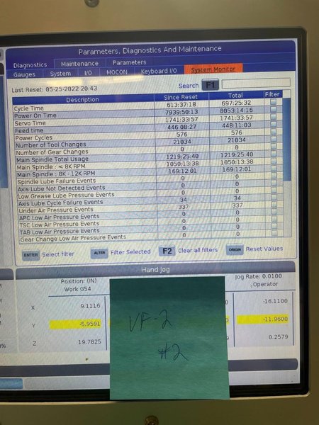 Haas VF-2 VMC, 2022 – WIPS, Rigid Tapping, Chip Auger