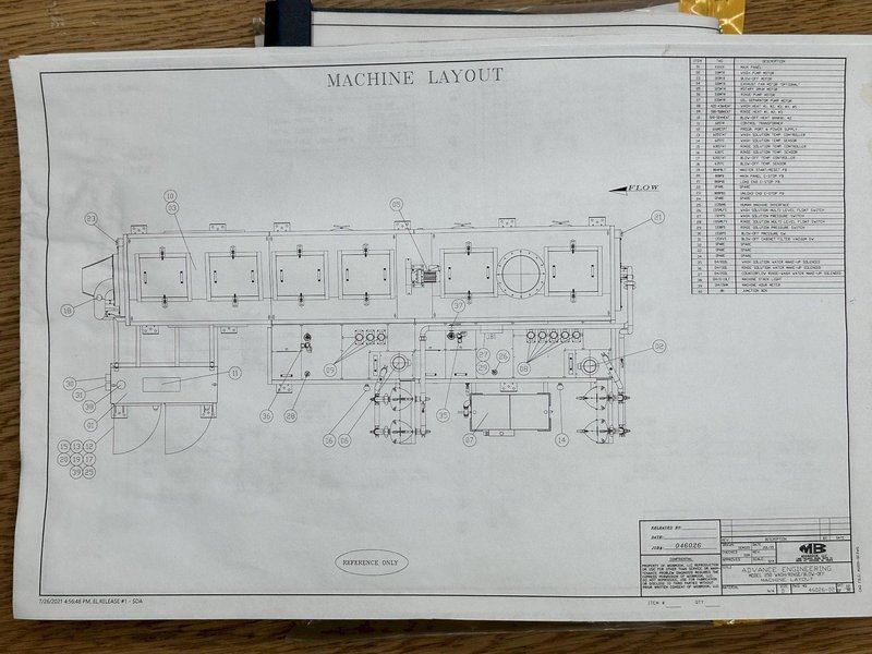24" MIDBROOK STAINLESS STEEL ROTARY DRUM PARTS WASHER 2021: YOBRO #24812