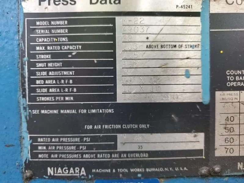 NIAGARA 22 TON OBI FLYWHEEL PRESS, STOCK# 14234J