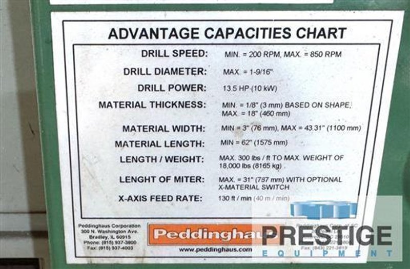 Peddinghaus PCD1100/3B 3-Spindle Beam Drill With Material Handling
