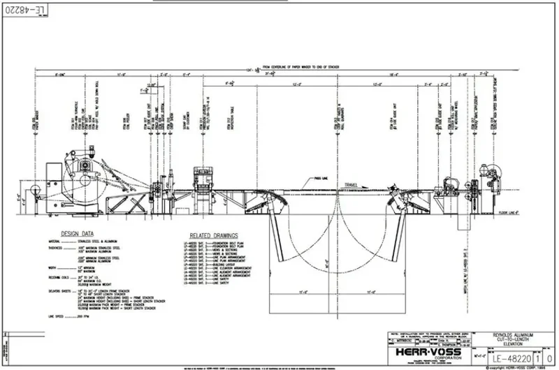 Herr-voss  60" X .105" X 40,000 Lb  High Speed Cut To Length Line