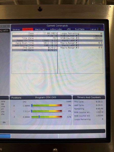 Haas DT-2 CNC Drill Tap Center – 2017 4th Axis Ready, 15,000 RPM, WIPS, HSM Mill