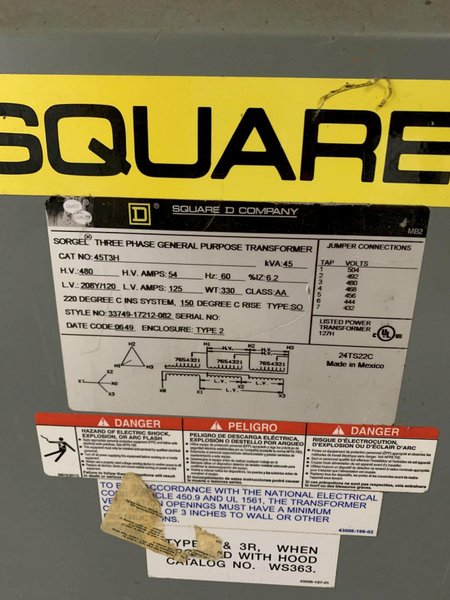 Available Transformers