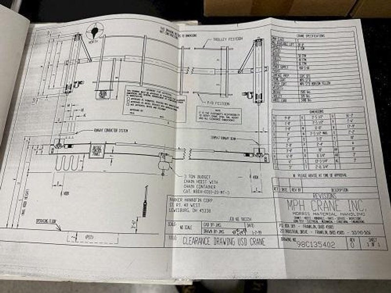 3 TON X 14' WIDE X 130' LONG MPH/BUDGIT OVERHEAD FREE STANDING BRIDGE CRANE