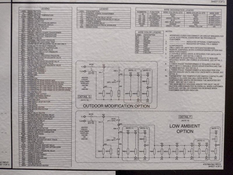100 HP INGERSOLL-RAND MODEL RS75i-A125 ROTARY SCREW AIR COMPRESSOR W/ AIR DRYER: YOBRO #25976