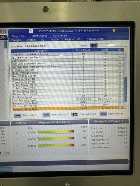 Haas VS-1 VMC, 2024 – Probing, TSC, 10K RPM Spindle