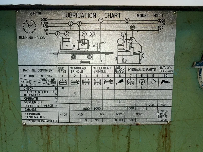 SMTW 15” X 50” CNC LATHE  -  MB1432