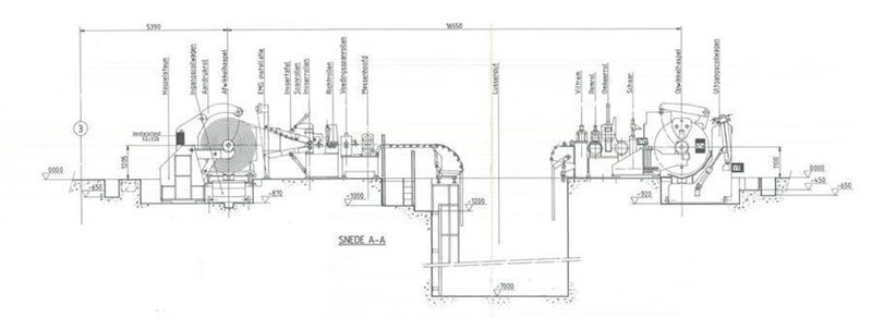 Soenen heavy duty slitting 1600 x 5 mm