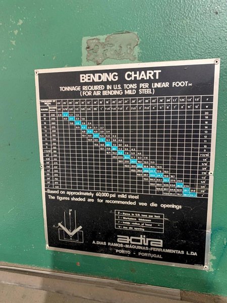 32 TON X 60" ADIRA QHA-3215 UP-ACTING HYDRAULIC PRESS BRAKE. STOCK # 0104221