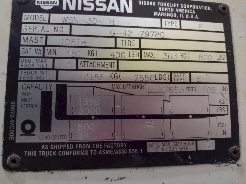 3,000 LB NISSAN MODEL #WSN-30-TH ELECTRIC POWERED PALLET MOVER FORKLIFT: STOCK #19284