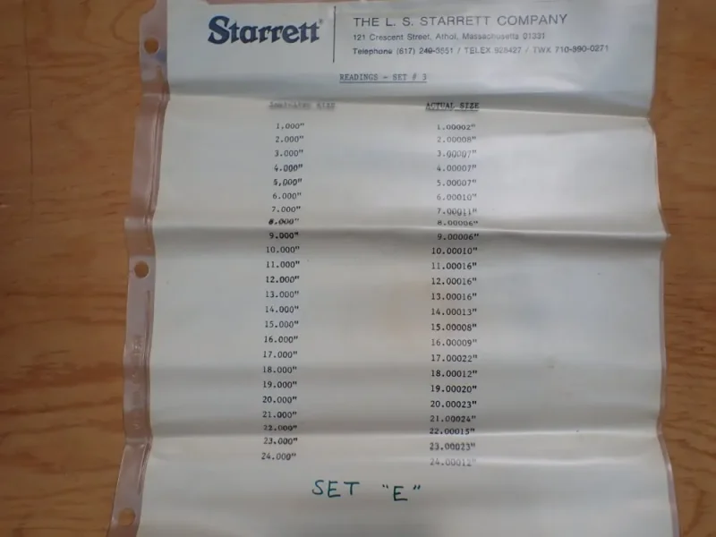 STARRETT 1"-24" INSIDE MICROMETER SET W/CASE