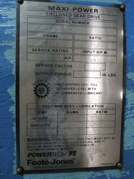 AISCO ROTARY SHAKEOUT DRUM  FOOTE-JONES GEARBOX ONLY MODEL 1903 STYLE 4, S/N 1C64182 RATED AT 69.542 TO 1, TRIPLE REDUCTION, PARALLEL SHAFT
PRICE IS LOADED ON TRUCK