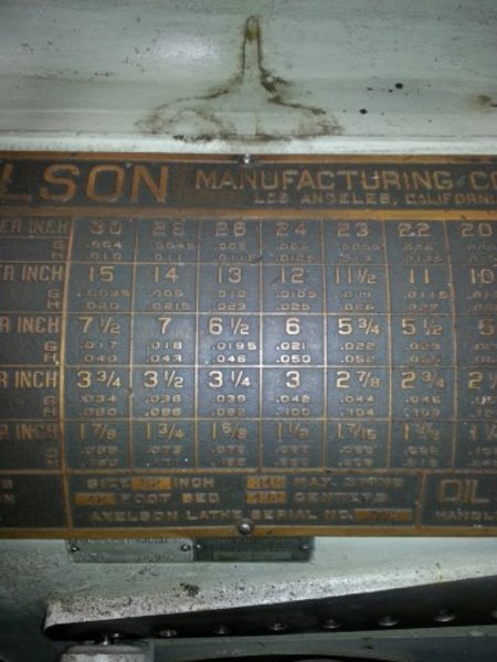 32" x 432" AXELSON LATHE. STOCK #1425115