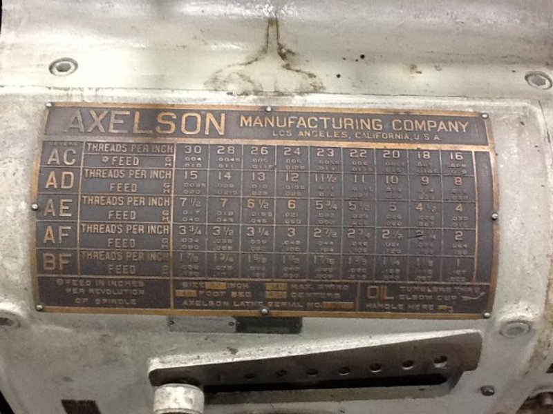 32" x 432" AXELSON LATHE. STOCK #1425115