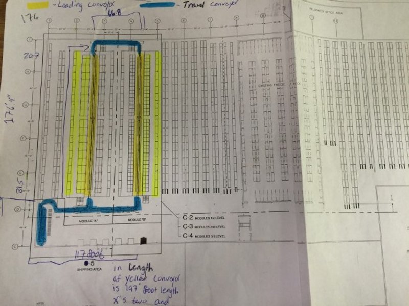 Complete Distribution Coveyor System