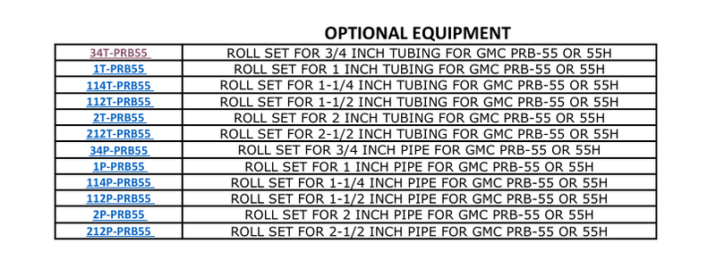 Ring and Angle Roll Bender with Manual Positioning | Single Phase