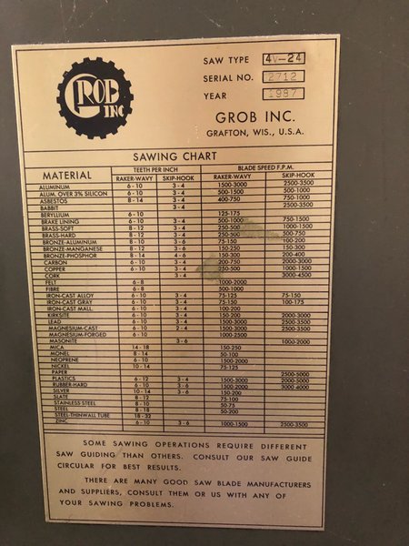 Grob Vertical Band Saw Model