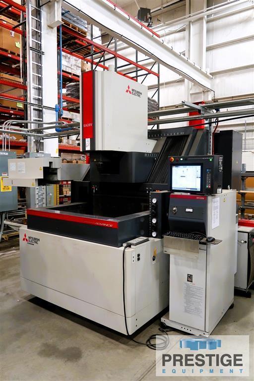 EDM Wire Type