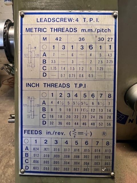 13" x 40" Jet Manual Lathe Model 1340