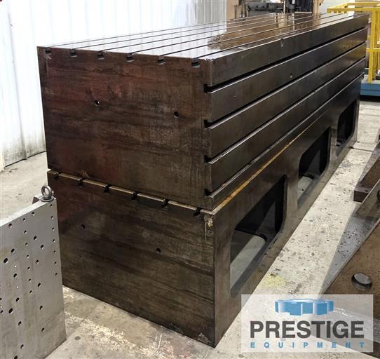Angle Plates Box Tables
