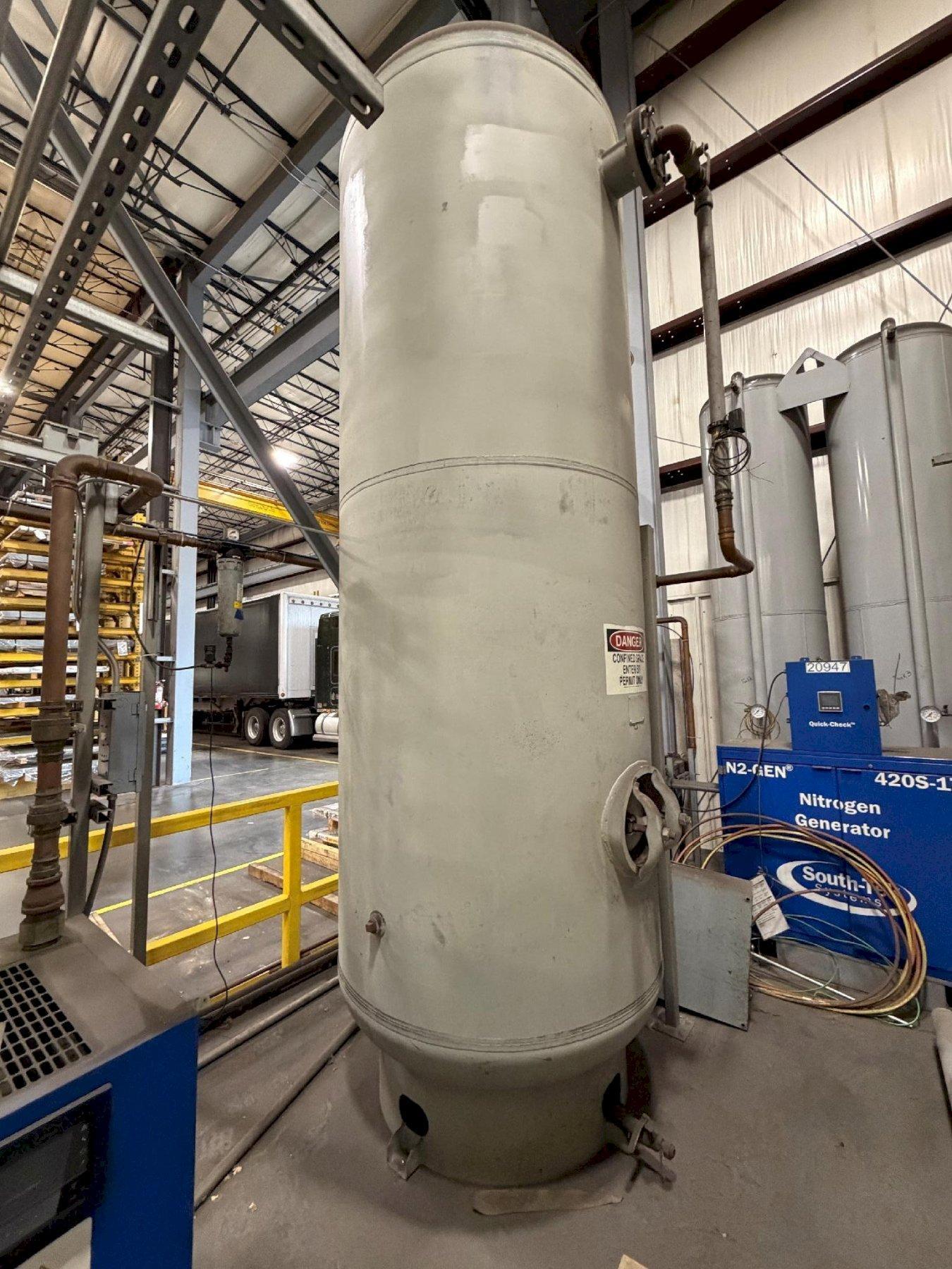South-Tek Systems N2-GEN 420S-1T3 PSA Nitrogen Generator, 2018 – 40 HP Sauer High-Pressure Air Compressor, ASME-Code Nitrogen/Air Storage Vessels