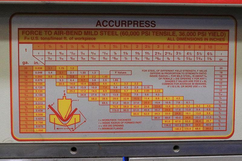 25 ton x 4 ft., Accurpress CNC Hydraulic Press Brake Model 7254