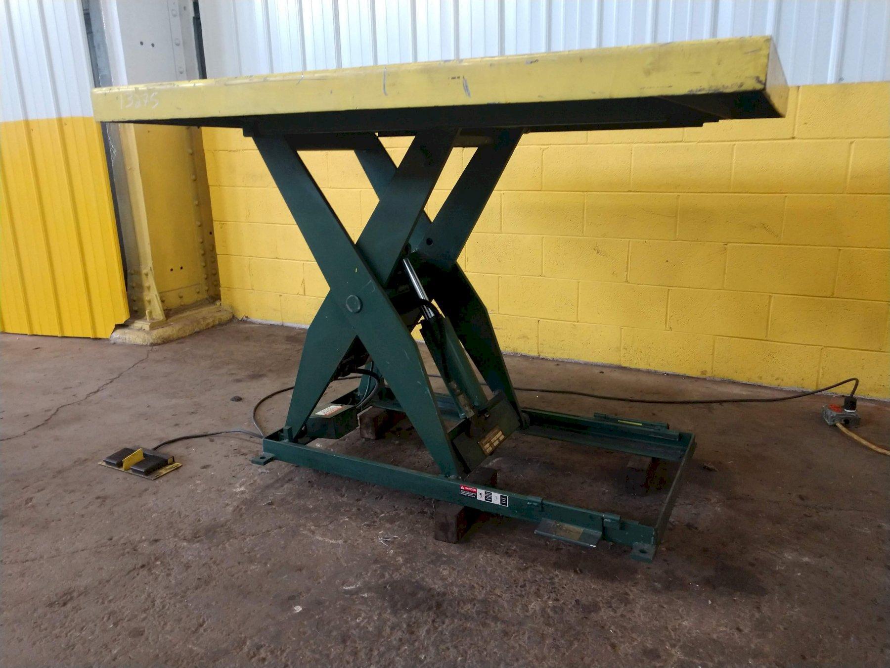 2,000 LB SOUTHWORTH ELECTRIC SCISSOR LIFT TABLE