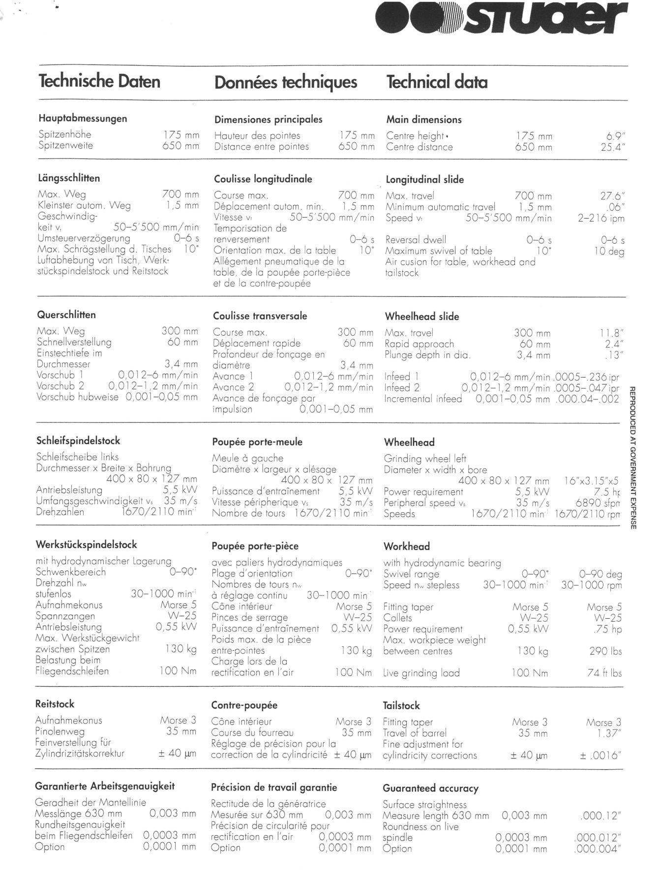 Studer Model S30 Favorit Universal Cylindrical Grinder, S/N 3465-41.