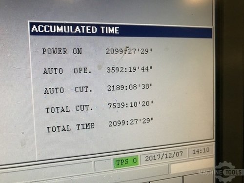 MAZAK QUICK TURN 250 HP CNC Lathes