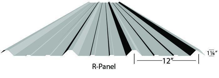 36" WIDE ASC R-PANEL ROLLFORMER TOOLING, 3" ARBOR: YOBRO #26253