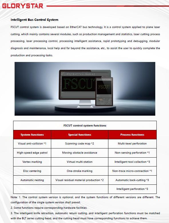 1 - NEW GLORYSTAR GS-3015C 6KW SHEET LASER CUTTER